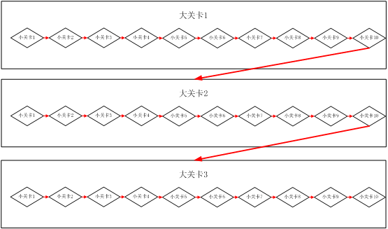 37wan凡仙