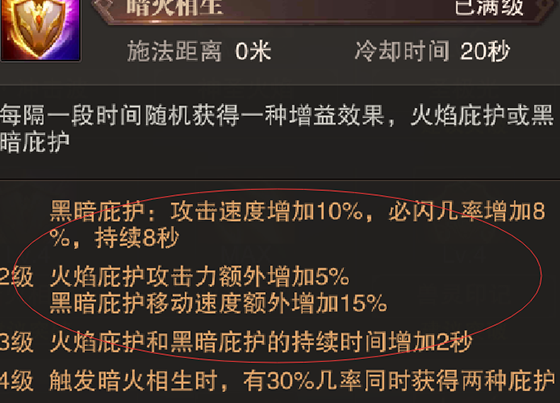 精灵盛典黎明智力圣导师天赋加点攻略